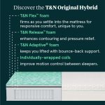 T&N Original Hybrid Mattress - Image 2