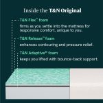 T&N Original Mattress - Image 3