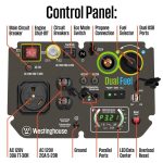 Westinghouse iGen5000DF 5000 Watt Portable Inverter Generators. - Image 4